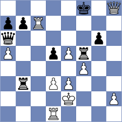 Bardyk - Ladan (chess.com INT, 2024)