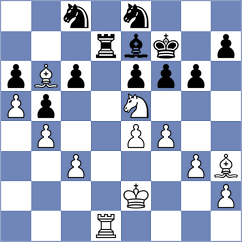 Nihal - Norowitz (chess.com INT, 2025)