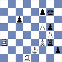 Kowalczyk - Ibrahimli (chess.com INT, 2024)