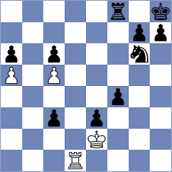 Azamikia - Garcia Correa (chess.com INT, 2025)