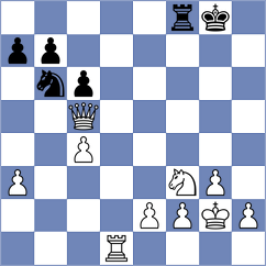Zahmati - Jimenez Fernandez (chess.com INT, 2023)