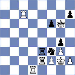 Mena - Kurmangaliyeva (chess.com INT, 2024)