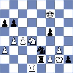 Holland - Grigg (Canberra, 2009)