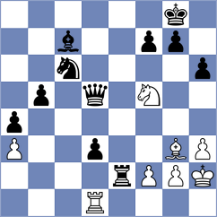 Petukhov - Naroditsky (chess.com INT, 2023)
