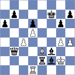 Modric - Schulz (chess.com INT, 2025)