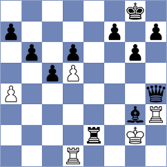 Lopez del Alamo - Iskusnyh (chess.com INT, 2024)
