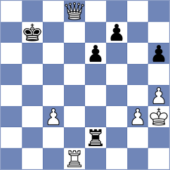 Jimenez Fernandez - Huseynova (chess.com INT, 2025)