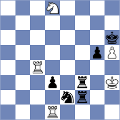 Piorun - Gabrielian (Chess.com INT, 2016)