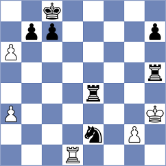Omariev - Rothuis (chess.com INT, 2025)