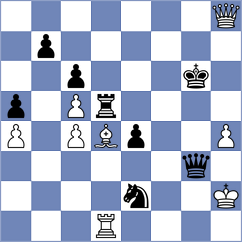 Zairbek kyzy - Mikheeva (Al Ain UAE, 2025)