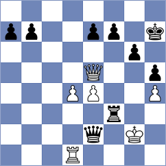 Maikenov - Gonzalez Astete (Lichess.org INT, 2020)