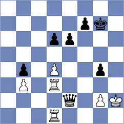 Imanaliev - Gulko (Frunze, 1985)
