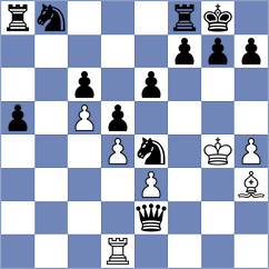 Rosas - Yahdav (Chess.com INT, 2021)