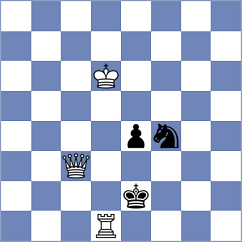 Negrean - Jacobsen (chess.com INT, 2025)