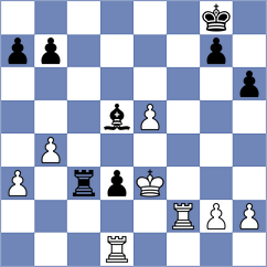 Troltenier - Wyss (chess.com INT, 2022)