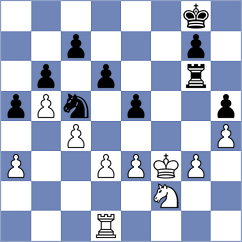 Muzychuk - Shuvalova (New York USA, 2024)