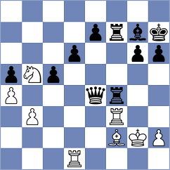 Smirnova - Meruga (chess.com INT, 2024)