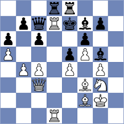 Fernandez Hernandez - Martin Molinero (Vitoria, 2003)