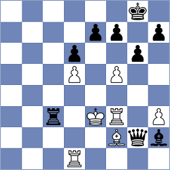 Barcellona - Lombardi (Turin, 2008)