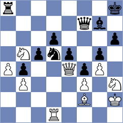 Manteiga - Prado (chess.com INT, 2024)