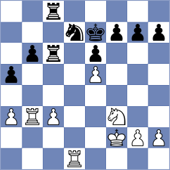Motola - Naroditsky (chess.com INT, 2025)
