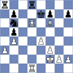 Diachek - Anakok (chess.com INT, 2025)