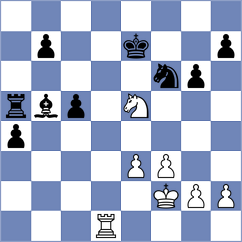 Le Goff - Harish (chess.com INT, 2024)