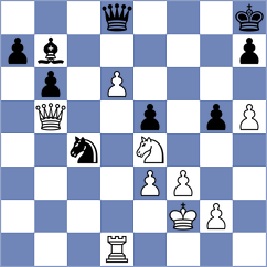 Remlinger - Cohen (Concord, 1995)