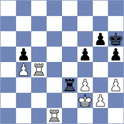 Yushko - Shevchuk (chess.com INT, 2024)
