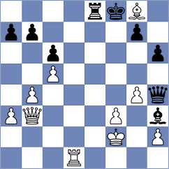 Laskowski - Majewski (Gdansk, 2005)