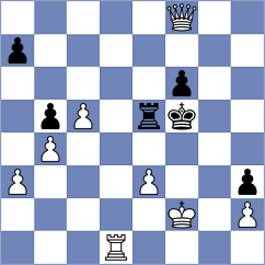 Slugin - Bartakke (chess.com INT, 2025)