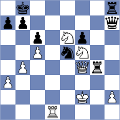 Melendez - Orozco Lopez (San Salvador, 2008)