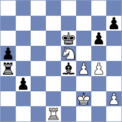Harikrishnan - Nikcevic (Piraeus GRE, 2024)