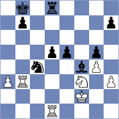 Cirulli - Garcia Campitelli (Buenos Aires, 2001)