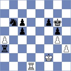 Garrido Diaz - Bartholomew (chess.com INT, 2024)
