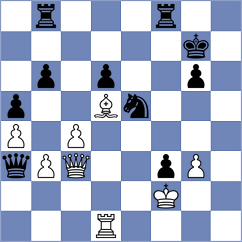 Cruz Gomez - Horcajuelo Rocamora (chess.com INT, 2023)