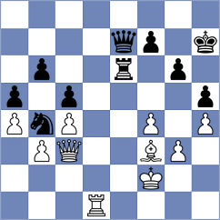 Stark - Gabrielian (Chess.com INT, 2021)