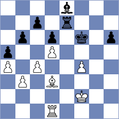 Girel - Gevorgyan (Petrovac MNE, 2024)