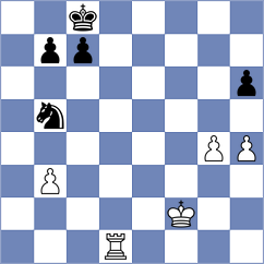 Malakhov - Ramos Lor (Villarrobledo, 2006)