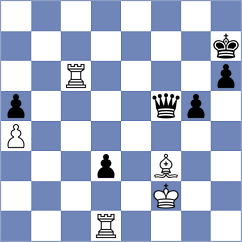 Maung - Tanenbaum (chess.com INT, 2022)