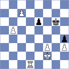 Bardyk - Abrashkin (chess.com INT, 2025)