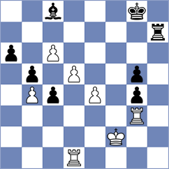 Ozates - Grapsa (chess.com INT, 2024)
