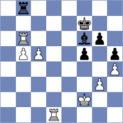 Rozen - Chocenka (chess.com INT, 2025)