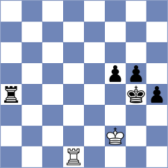 Martinez Castaneda - Dominguez Aguilar (Mexico City, 2006)