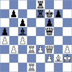 Skjonberg - Biszof (Rowy, 2000)