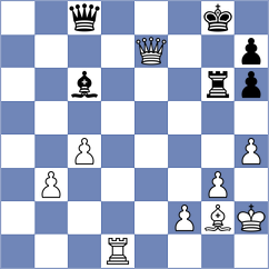 Lam - Chu (Hong Kong HKG, 2024)