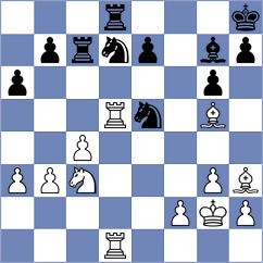 Kouhnavard - Torabzadeh (Chess.com INT, 2021)