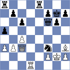 Jovic - Zhigalko (chess.com INT, 2025)