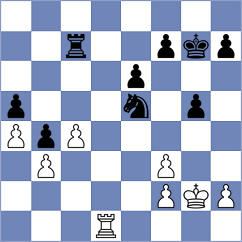 Yoo - Mendonca (chess.com INT, 2023)