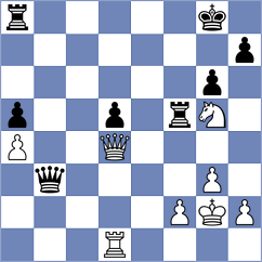 Volkov - Shuvalov (chess.com INT, 2024)